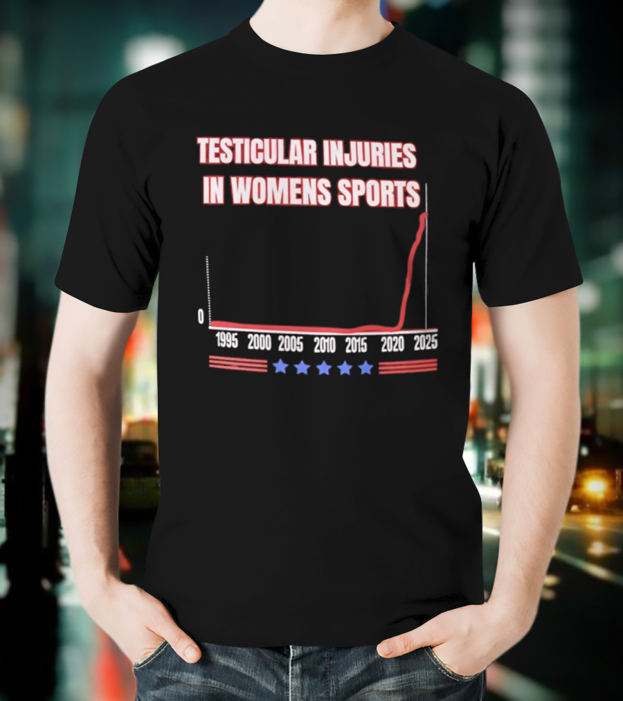 Testicular Injuries In Women's Sports Exponential Rise 2025 Chart T-Shirt
