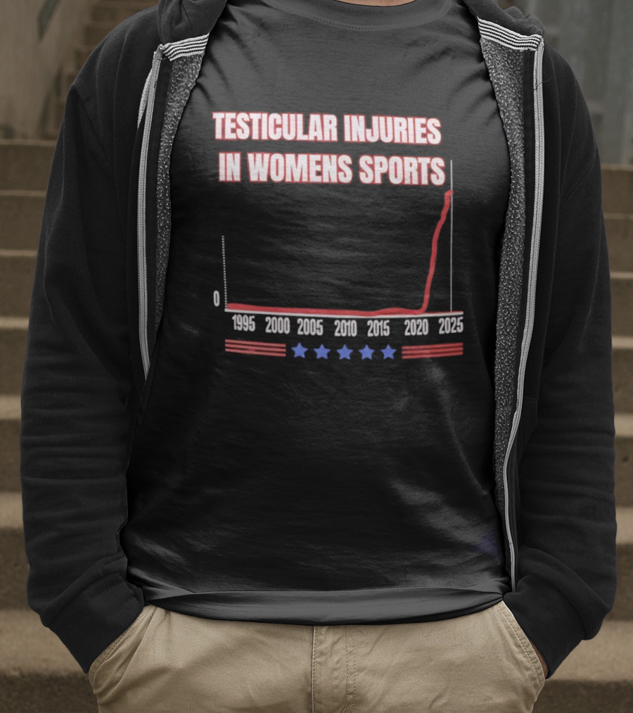 Testicular Injuries In Women's Sports Exponential Rise 2025 Chart T-Shirt