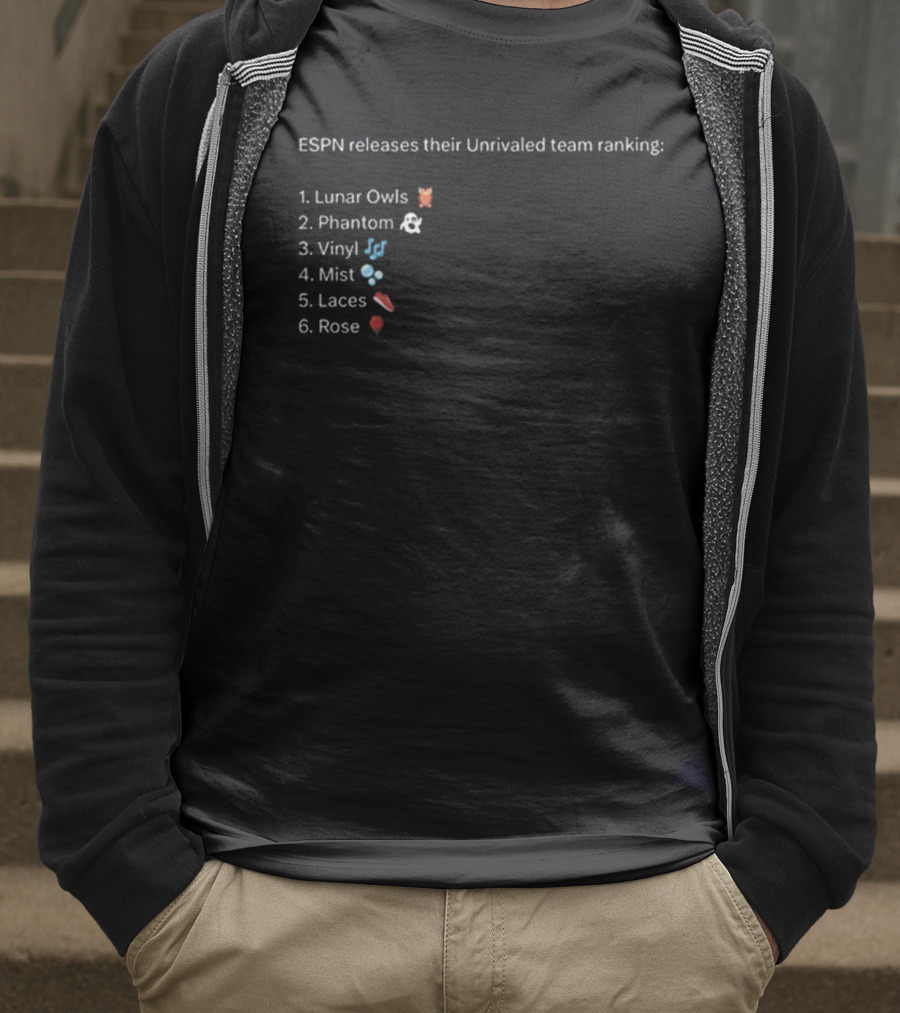 ESPN Releases Their Unrivaled Team Ranking: Lunar Owls, Phantom, Vinyl, Mist, Laces, Rose T-Shirt