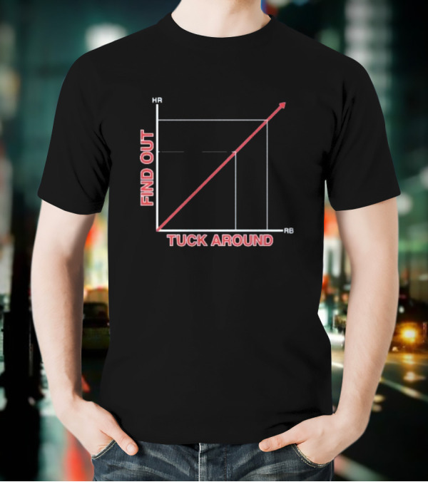 Tuck Around Find Out Linear Graph WitH RB And KB Axis T-Shirt