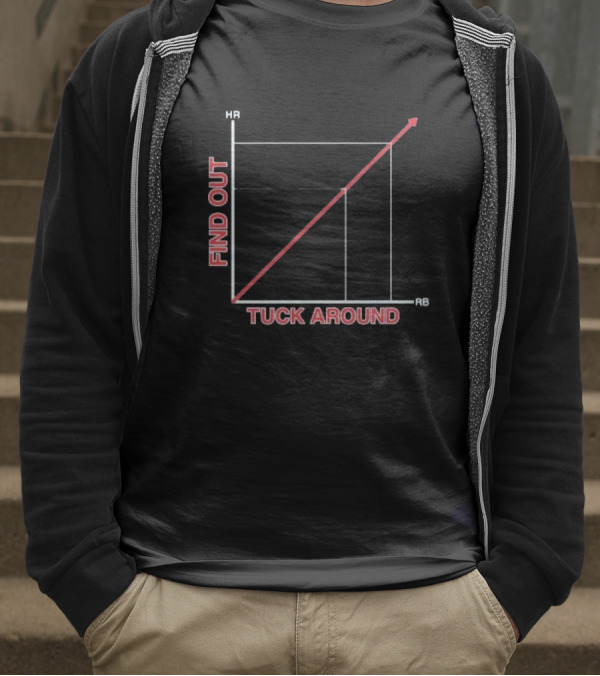 Tuck Around Find Out Linear Graph WitH RB And KB Axis T-Shirt