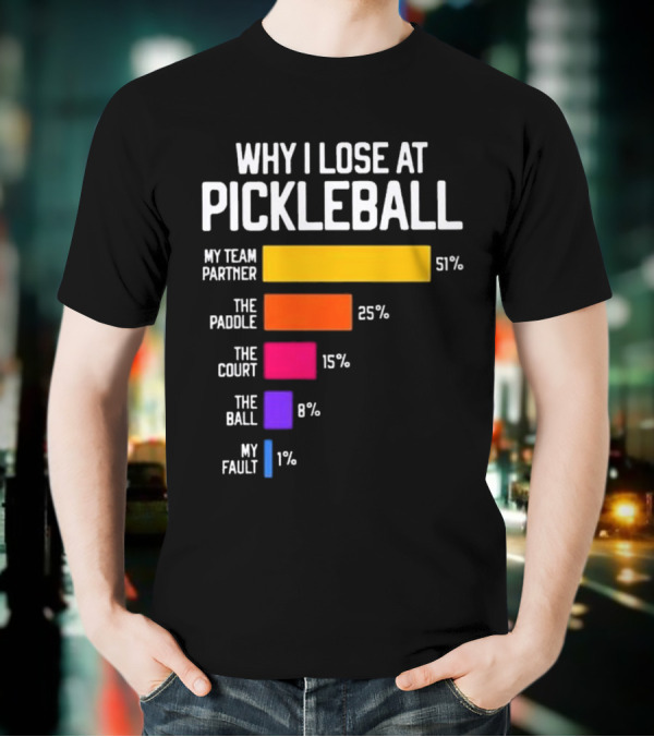 Why I Lose At Pickleball My Team Partner 51% The Paddle 25% The Court 15% The Ball 8% My Fault 1% T-Shirt