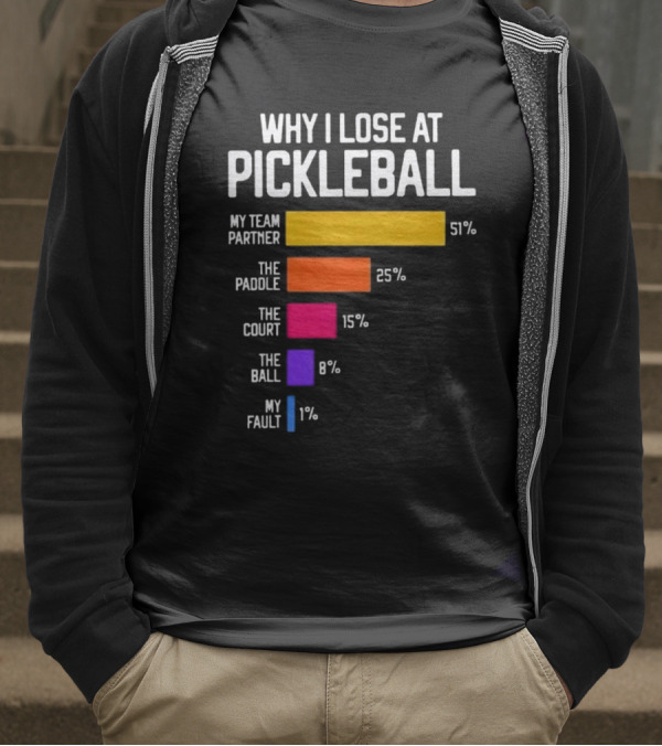 Why I Lose At Pickleball My Team Partner 51% The Paddle 25% The Court 15% The Ball 8% My Fault 1% T-Shirt